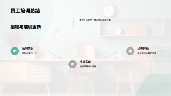 人力资源部月度总结