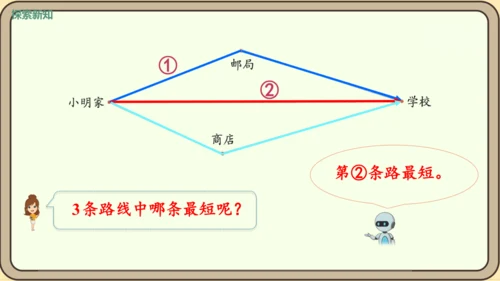 人教版数学四年级下册5.2    三角形三边关系课件(共25张PPT)