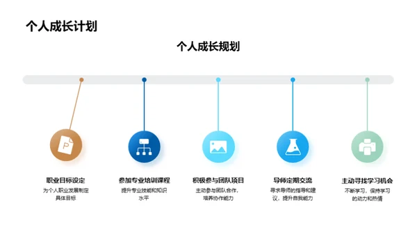 半年成果与发展规划