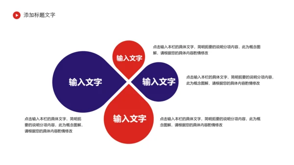 中国东方航空述职报告PPT