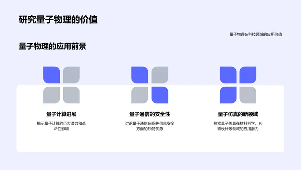 量子物理入门讲解PPT模板