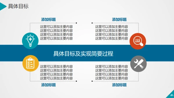APP小程序移动互联网it通信手机通用PPT模板