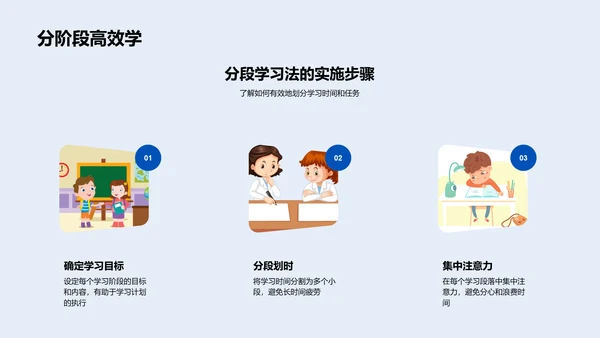 初三学习生活指导