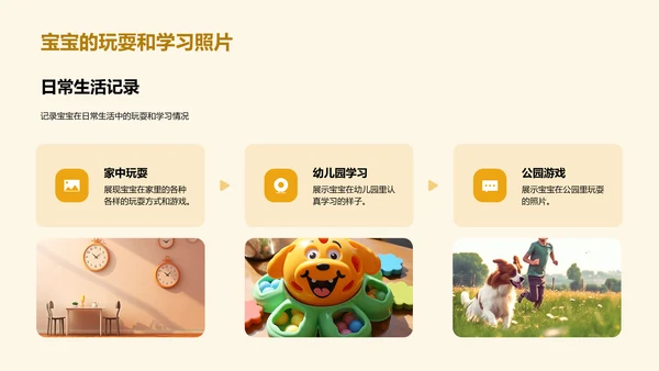 黄色儿童成长记录相册PPT模板