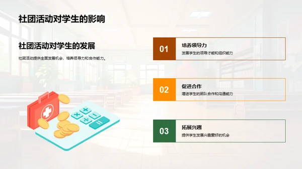 课堂与社团：双赢的结合