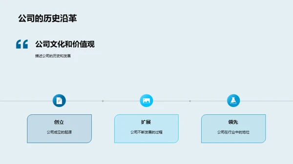 构筑梦想：我们的企业之旅