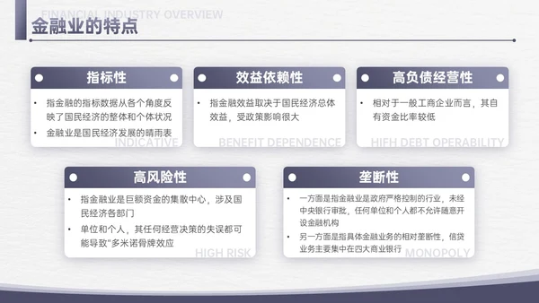 简约信纸金融专业知识培训PPT课件金融知识