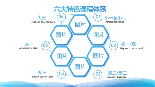 简约蓝色毕业论文答辩动态PPT