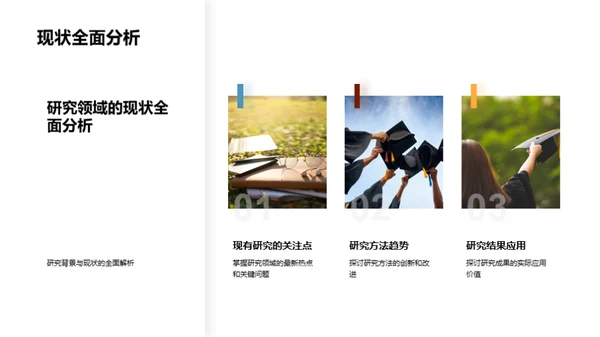 答辩导航：学术探索