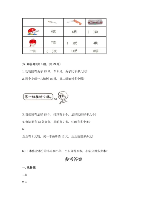 冀教版一年级上册数学第9单元 20以内的减法 测试卷含答案【新】.docx