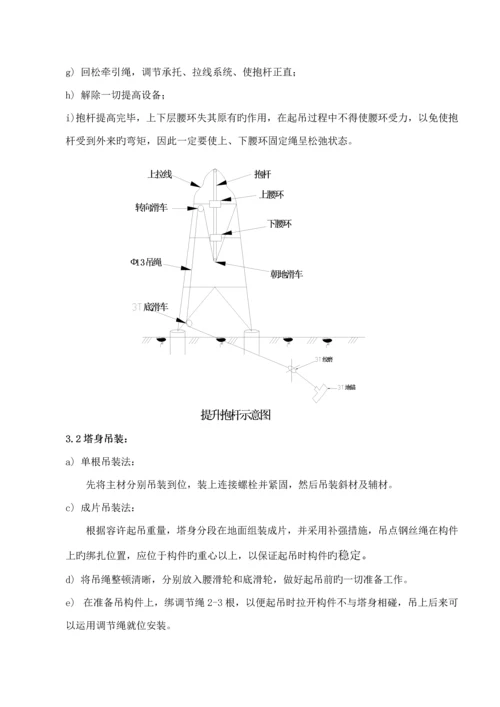 110kV铁塔(组立)综合施工专题方案.docx