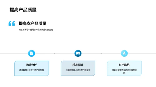 智慧农业：数字化驱动