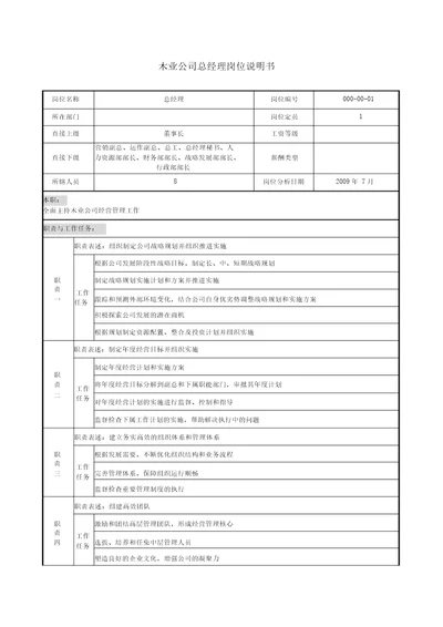 木业公司总经理岗位说明书