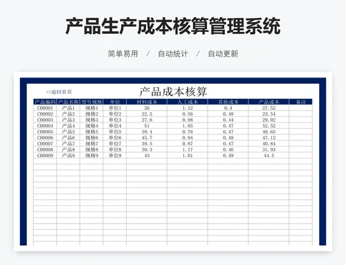 产品生产成本核算管理系统