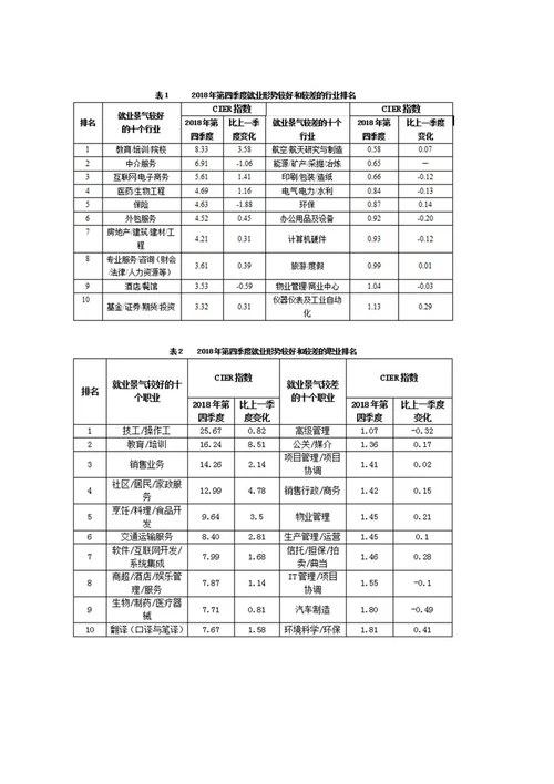 2023年山西长治市黎城县卫健系统事业单位校园招考聘用41人笔试历年笔试参考题库附答案解析