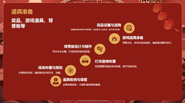 红色国潮风年会游戏策划PPT