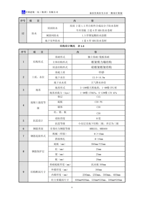 秦汉佳苑住宅小区一期项目策划书.docx