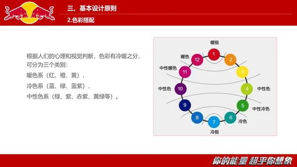 红牛视觉设计的沟通与表达PPT模板