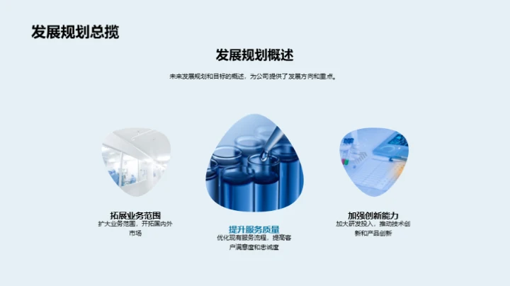 医保部门展望未来