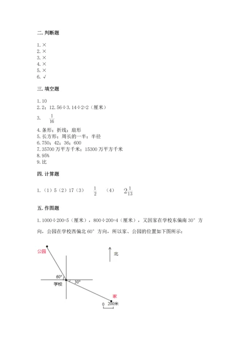 人教版六年级上册数学期末测试卷精品【突破训练】.docx