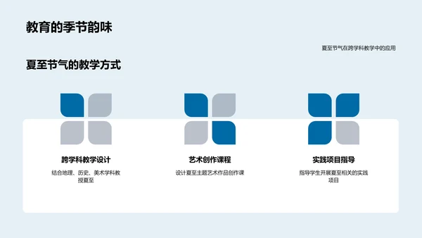 夏至节气科普讲座