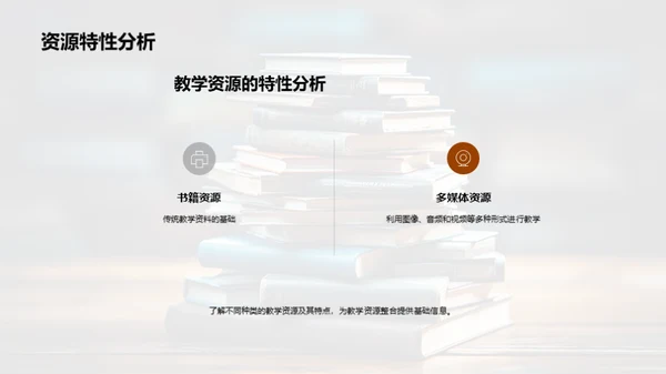 卓效教学资源整合