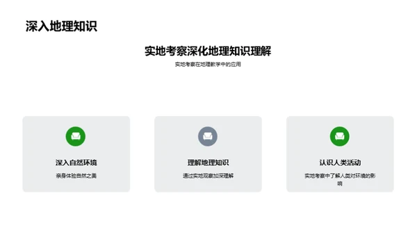 地理学实地探究
