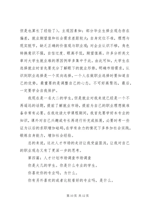 人才市场调查心得_1.docx