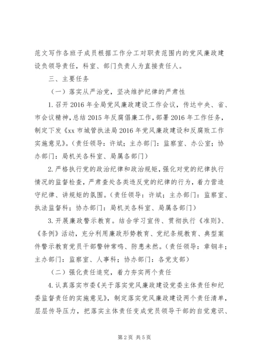 某局XX年党风廉政建设和反腐败工作意见.docx