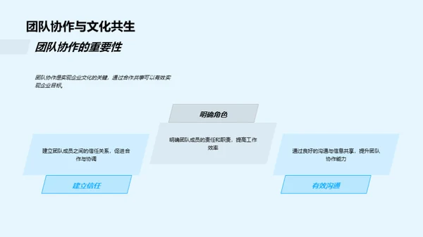 塑造积极企业氛围