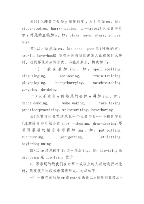 七年级英语下册语法总结.docx