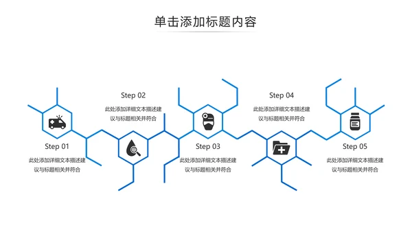医药医疗医生医院工作汇报通用PPT模板