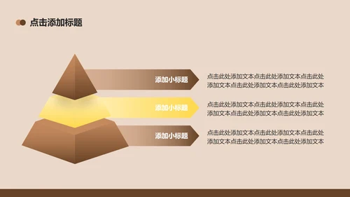 棕黄色几何商务风创新创业计划书PPT模板