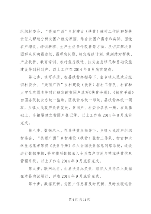 县委精准扶贫实施工作方案.docx