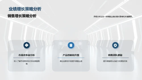 智能汽车销售挑战与策略