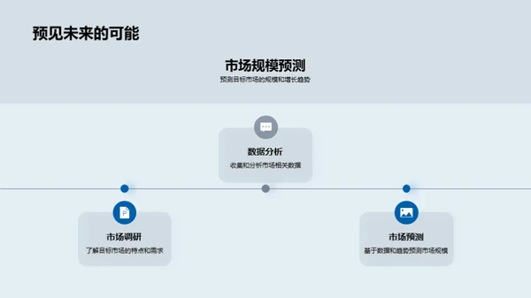 创新引领 成功共享