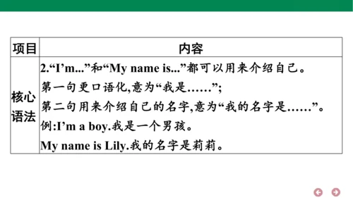 外研版（三年级起点）英语三年级上册期中复习 单元归纳·知识梳理  课件(共30张PPT)