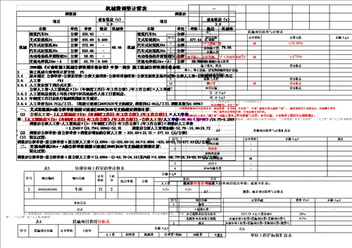 安装造价员案例练习资料培训资料超值