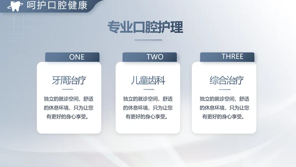 医疗牙科商业计划书务动态PPT模板