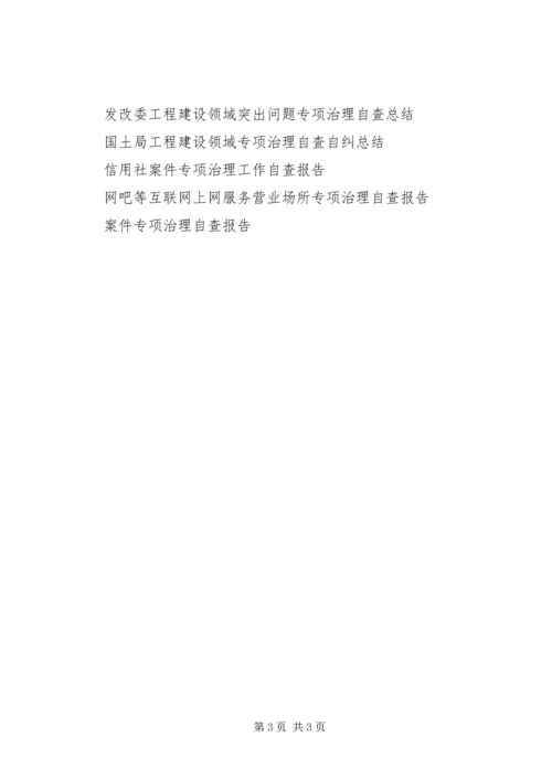 关于“吃空饷”专项治理工作的自查报告.docx