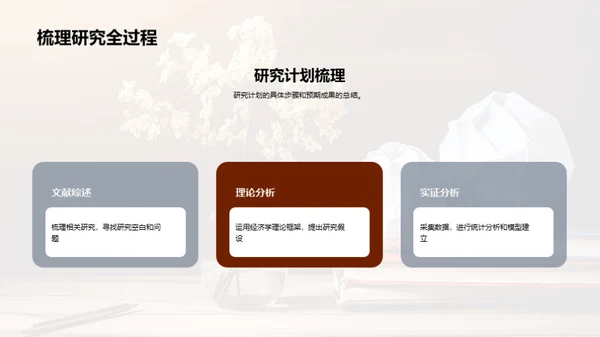 探究经济学之境