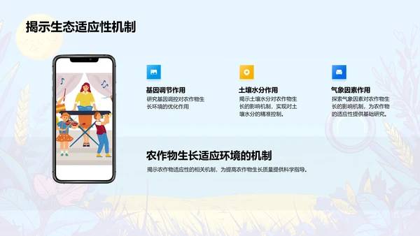农作物生态适应性研究答辩PPT模板