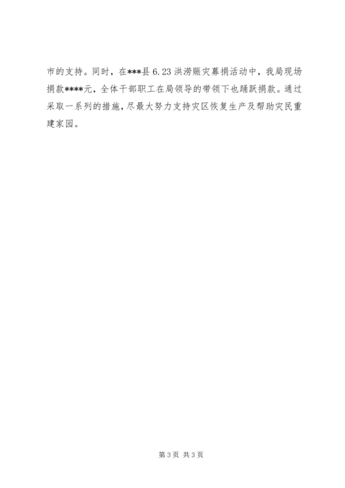 县财政局防洪救灾工作汇报.docx