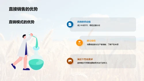 农业市场创新策略