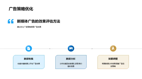 小满节广告投放解析