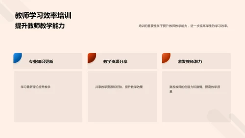 如何提高学生的学习效率