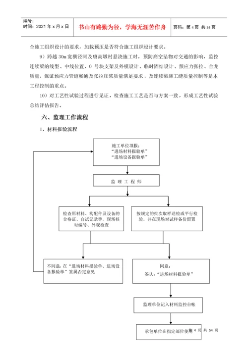 连续梁工艺试验监理实施细则.docx