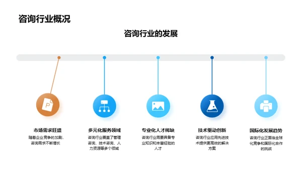 逐梦前行