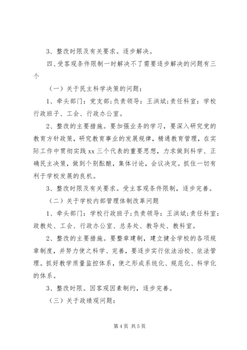 学校党支部整改措施 (8).docx