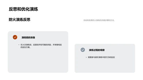 防火安全实战教育PPT模板
